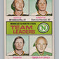 1975-76 O-Pee-Chee #321 Dennis Hextall TL Hockey Minnesota North Stars  V104008 Image 1