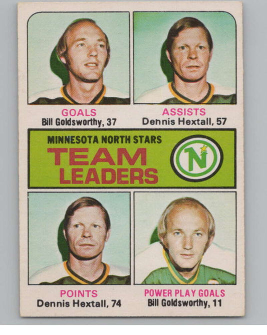 1975-76 O-Pee-Chee #321 Dennis Hextall TL Hockey Minnesota North Stars  V104008 Image 1