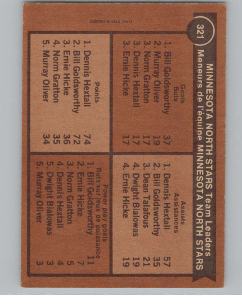 1975-76 O-Pee-Chee #321 Dennis Hextall TL Hockey Minnesota North Stars  V104008 Image 2