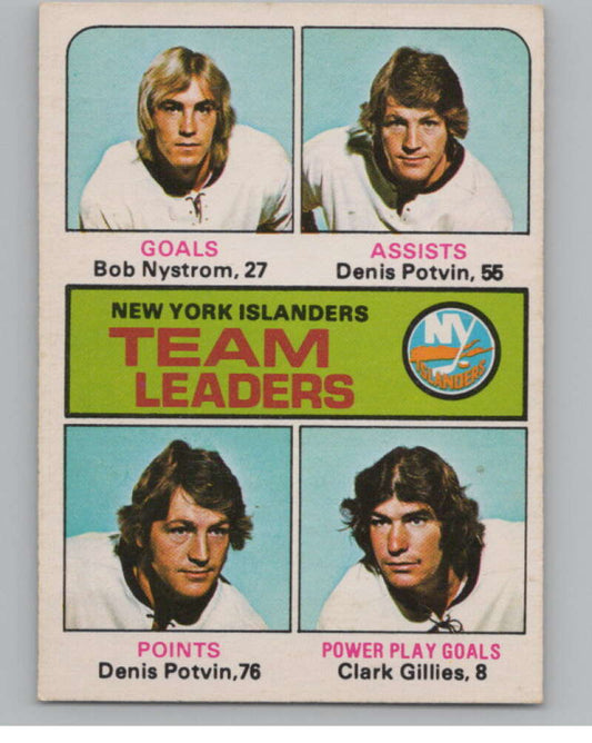 1975-76 O-Pee-Chee #323 Clark Gillies TL Hockey New York Islanders  V104009 Image 1