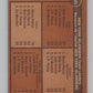 1975-76 O-Pee-Chee #323 Clark Gillies TL Hockey New York Islanders  V104009 Image 2