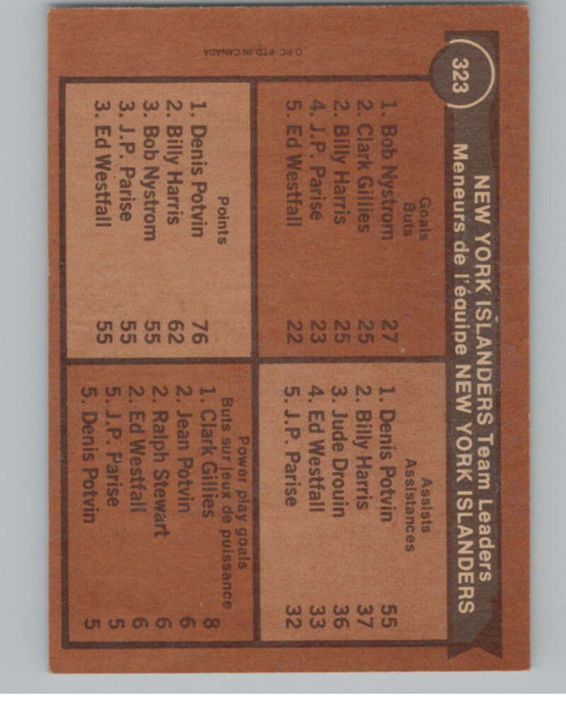 1975-76 O-Pee-Chee #323 Clark Gillies TL Hockey New York Islanders  V104009 Image 2