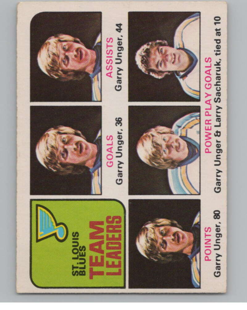 1975-76 O-Pee-Chee #327 Larry Sacharuk TL Hockey St. Louis Blues  V104011 Image 1