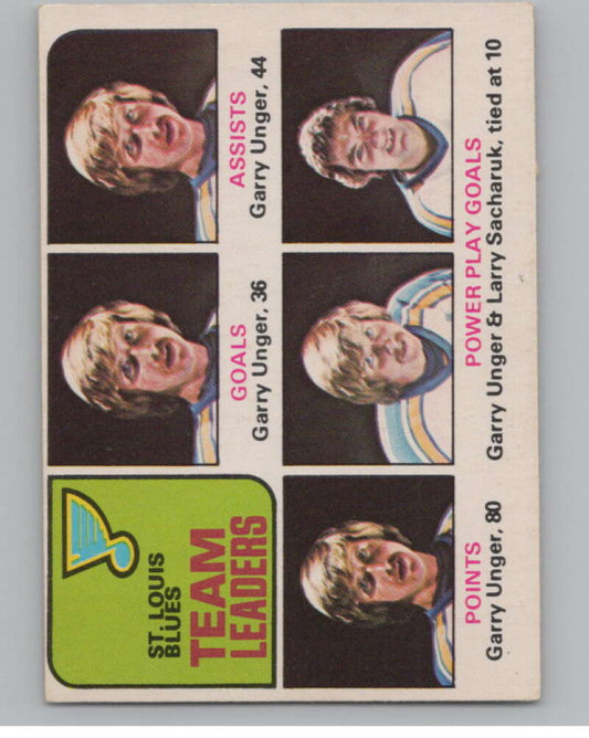 1975-76 O-Pee-Chee #327 Larry Sacharuk TL Hockey St. Louis Blues  V104012 Image 1