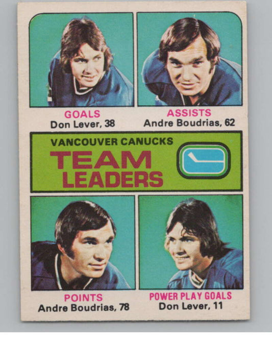 1975-76 O-Pee-Chee #329 Andre Boudrias TL Hockey Vancouver Canucks  V104013 Image 1