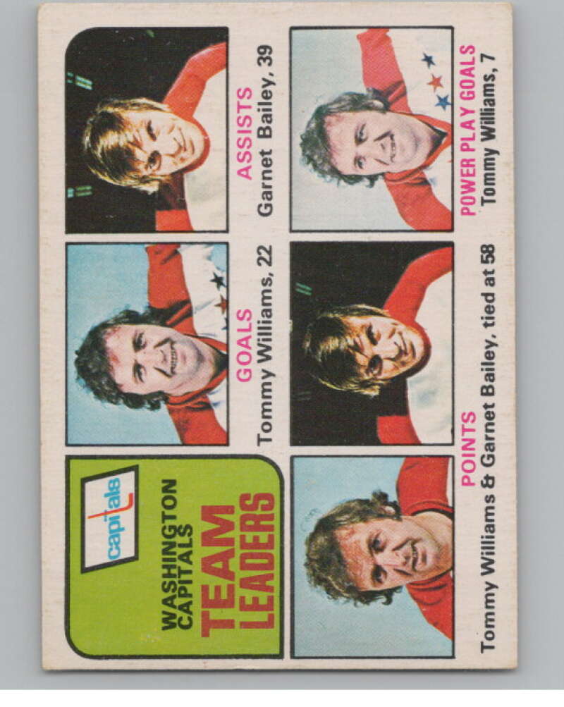 1975-76 O-Pee-Chee #330 Ace Bailey TL Hockey Washington Capitals  V104014 Image 1
