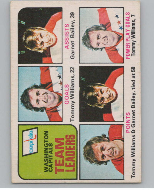 1975-76 O-Pee-Chee #330 Ace Bailey TL Hockey Washington Capitals  V104014 Image 1