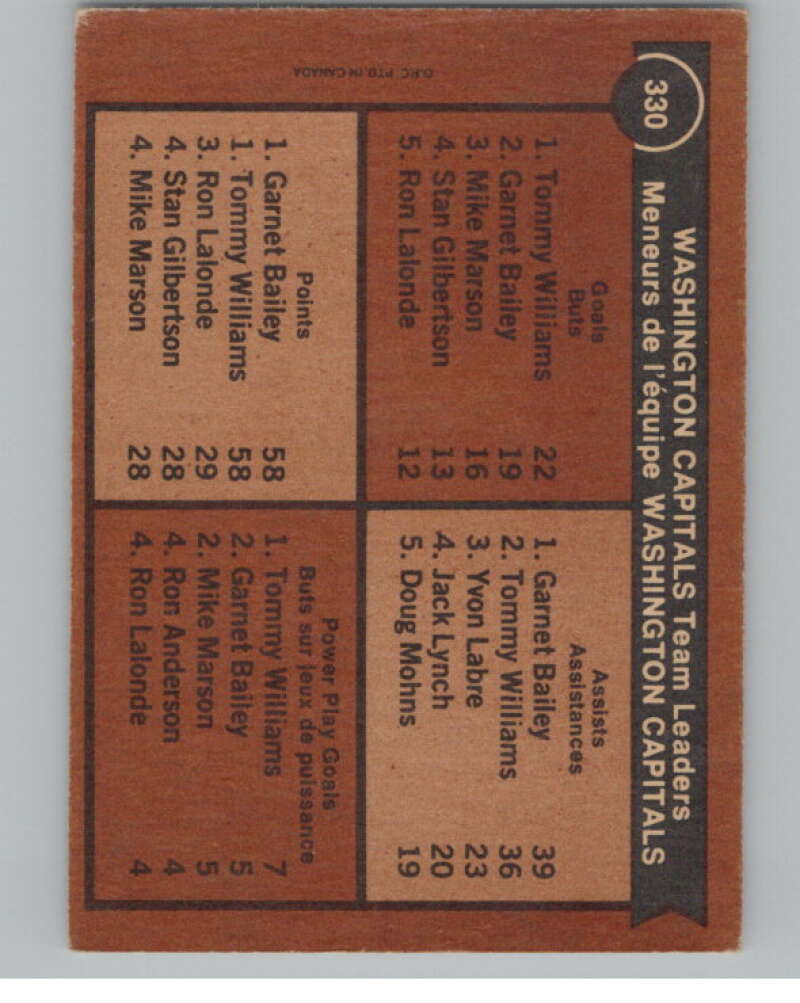 1975-76 O-Pee-Chee #330 Ace Bailey TL Hockey Washington Capitals  V104014 Image 2