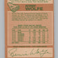 1978-79 O-Pee-Chee #81 Bernie Wolfe  Hockey Washington Capitals  V104051 Image 2