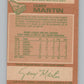 1978-79 O-Pee-Chee #118 Terry Martin  Hockey Buffalo Sabres  V104063 Image 2