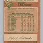 1978-79 O-Pee-Chee #285 Bobby Lalonde  Hockey Atlanta Flames  V104103 Image 2