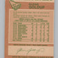 1978-79 O-Pee-Chee #337 Glenn Goldup  Hockey Los Angeles Kings  V104114 Image 2