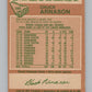 1978-79 O-Pee-Chee #389 Chuck Arnason  Hockey Minnesota Stars  V104132 Image 2