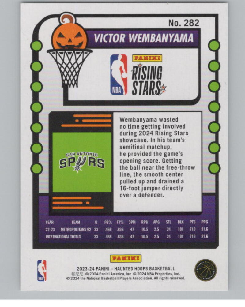 2023-24 Hoops Haunted Hoops #282 Victor Wembanyama Rookie V104194 Image 2