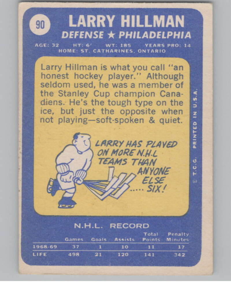 1969-70 Topps #90 Larry Hillman Hockey Philadelphia Flyers  V104354 Image 2