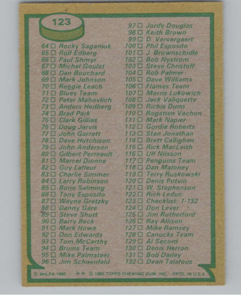 1980-81 Topps #123 Checklist Hockey  V104389 Image 2