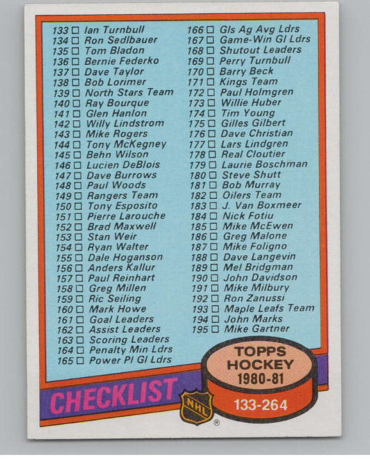 1980-81 Topps #257 Checklist Hockey  V104390 Image 1