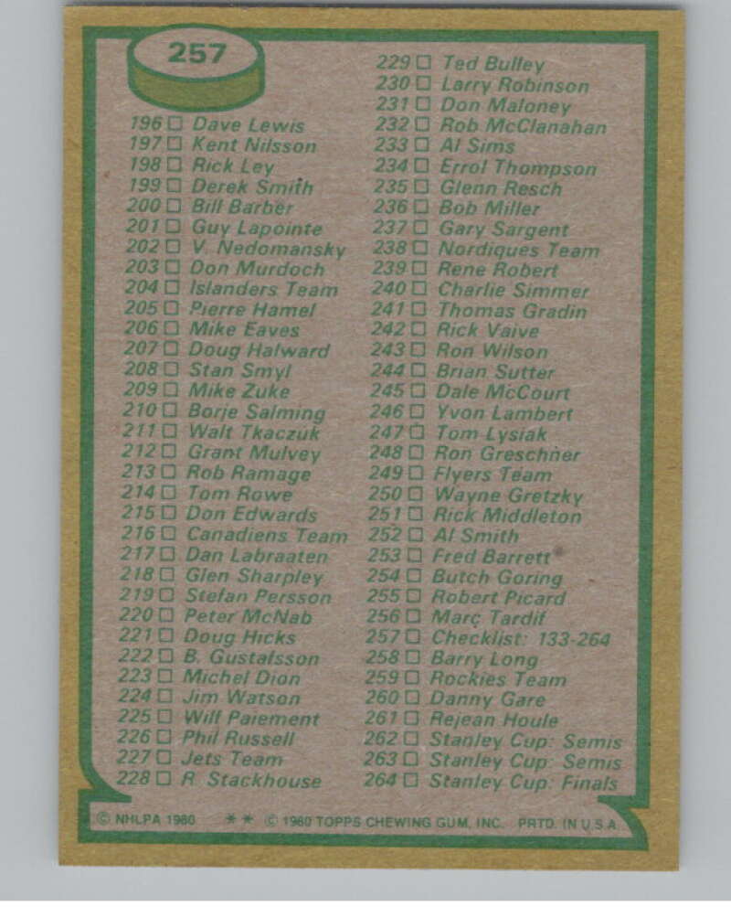 1980-81 Topps #257 Checklist Hockey  V104390 Image 2