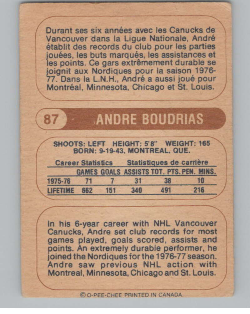 1976-77 O-Pee-Chee WHA #87 Andre Boudrias Hockey Quebec Nordiques  V104398 Image 2