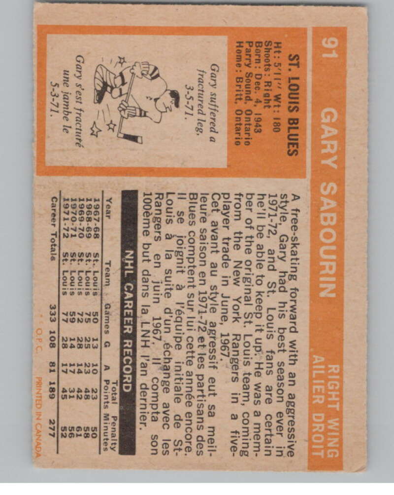 1972-73 O-Pee-Chee #91 Gary Sabourin  St. Louis Blues  V104485 Image 2