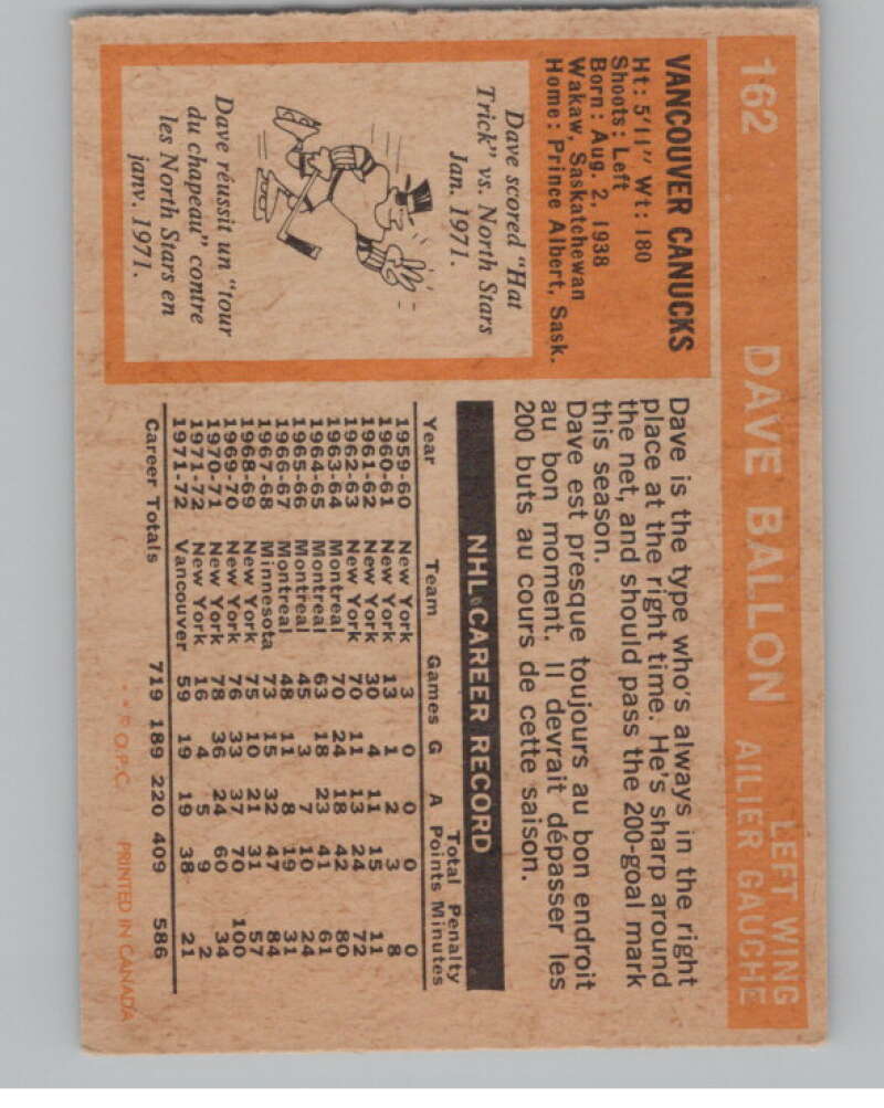 1972-73 O-Pee-Chee #162 Dave Balon UER  Vancouver Canucks  V104534 Image 2