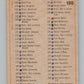 1972-73 O-Pee-Chee #190 Checklist   V104555 Image 2
