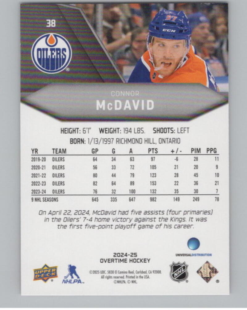 2024-25 Upper Deck Overtime Red Foil #38 Connor McDavid Hockey V104591 Image 2
