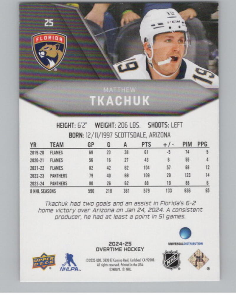 2024-25 Upper Deck Overtime Red Foil #255 Matthew Tkachuk Hockey V104593 Image 2