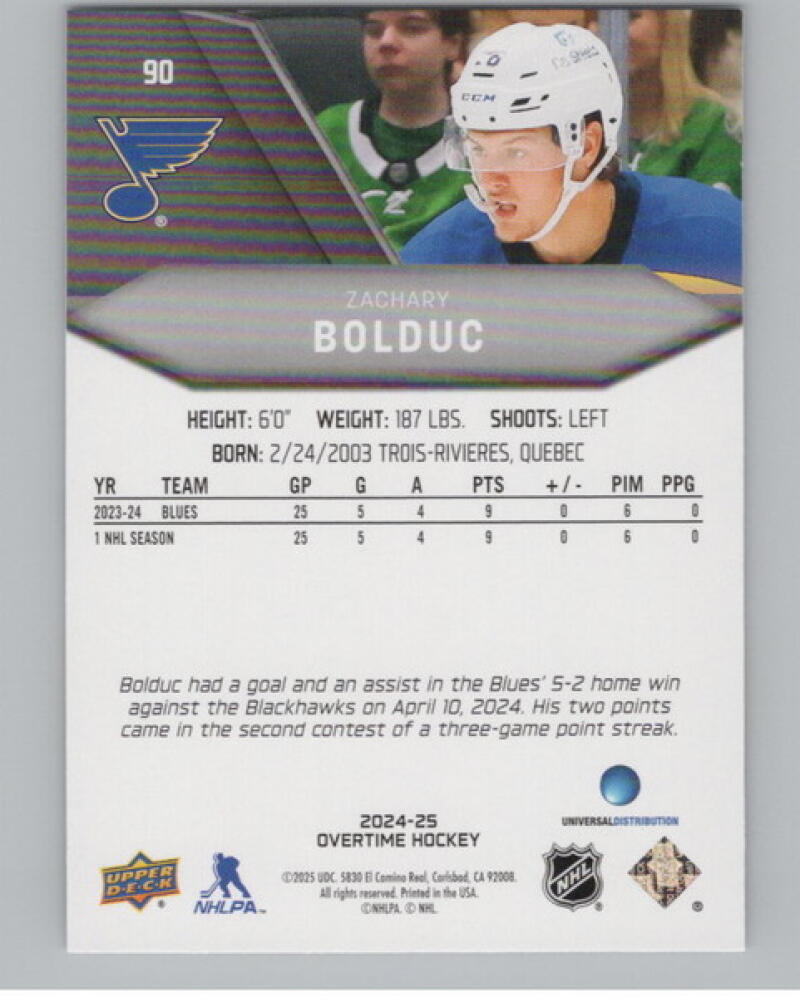 2024-25 Upper Deck Overtime #90 Zachary Bolduc RC Rookie V104622 Image 2