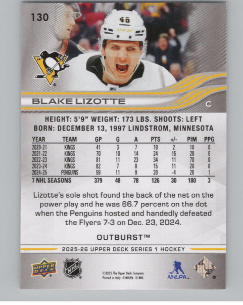 2025-26 Upper Deck Outburst #130 Blake Lizotte Penguins V104635 Image 2