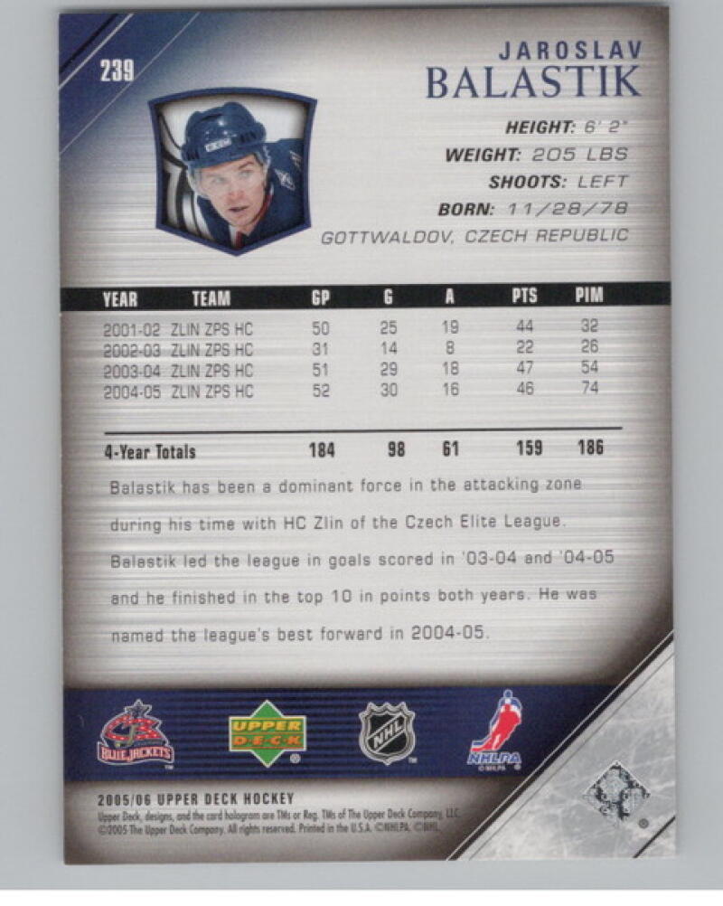2005-06 Upper Deck #239 Jaroslav Balastik Young Guns RC Rookie V104657 Image 2