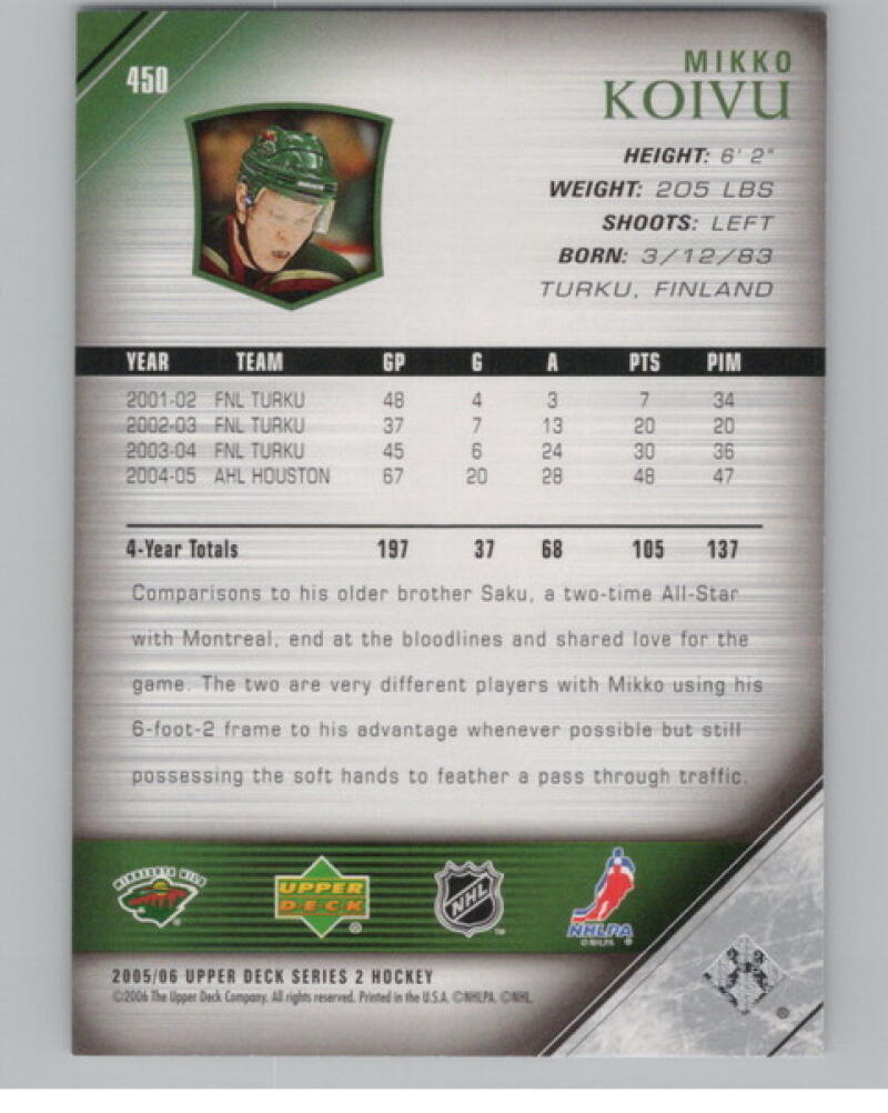2005-06 Upper Deck #450 Mikko Koivu Young Guns RC Rookie V104659 Image 2