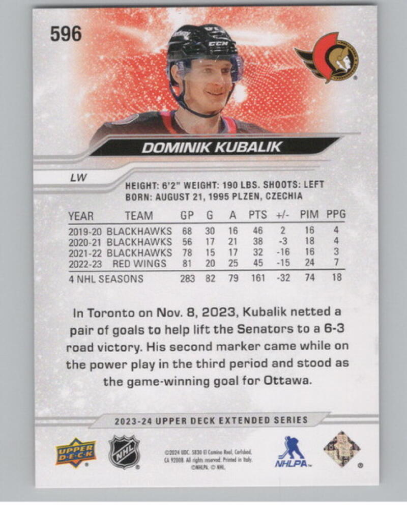 2023-24 Upper Deck Deluxe #596 Dominik Kubalik 132/250 UD V104666 Image 2