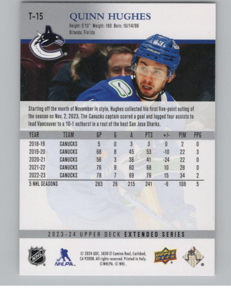 2023-24 Upper Deck '08-09 Upper Deck Retro #T15 Quinn Hughes V104808 Image 2