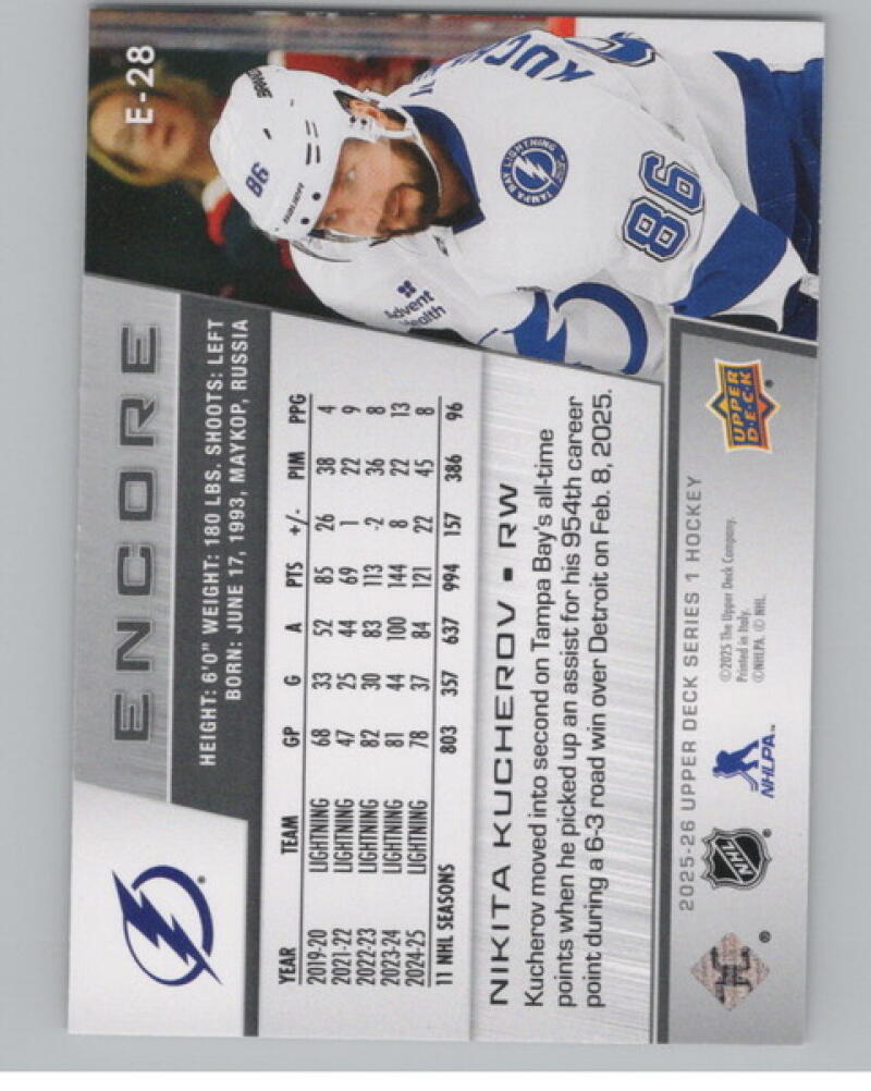 2025-26 Upper Deck Encore #E28 Nikita Kucherov Hockey V104813 Image 2