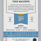 2020-21 Panini Chronicles #128 Theo Maledon  Oklahoma City Thunder  V104984 Image 2