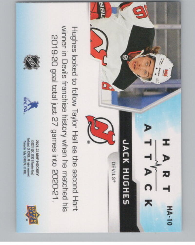 2021-22 Upper Deck MVP Hart Attack #HA10 Jack Hughes V105004 Image 2