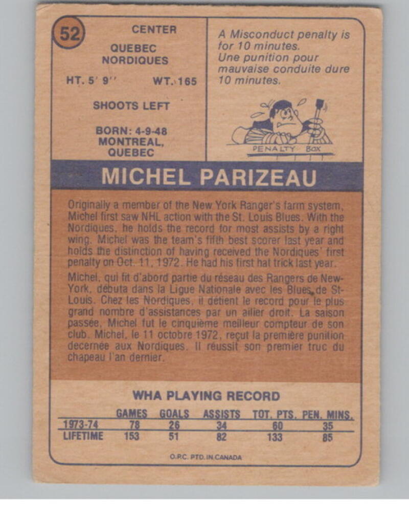 1974-75 O-Pee-Chee WHA #52 Michel Parizeau Hockey Vintage V105012 Image 2