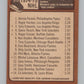 1975-76 O-Pee-Chee #213 Goals/Average Leaders/Parent/RVachon/Dryden V105022 Image 2