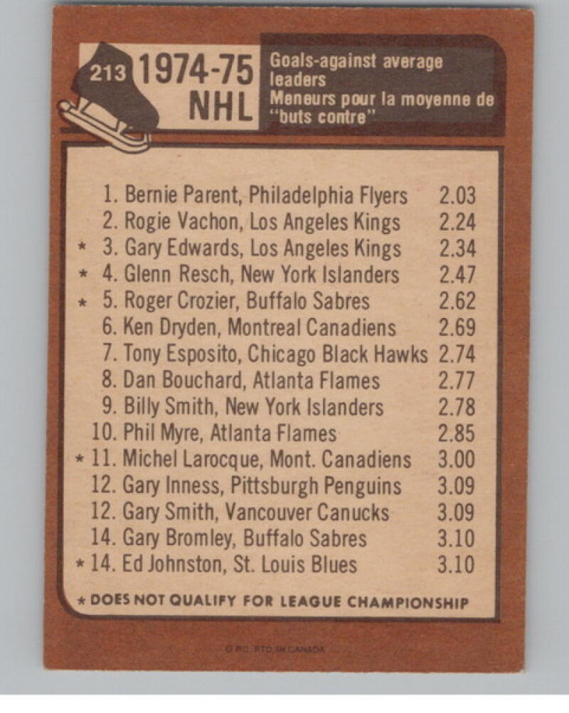 1975-76 O-Pee-Chee #213 Goals/Average Leaders/Parent/RVachon/Dryden V105022 Image 2