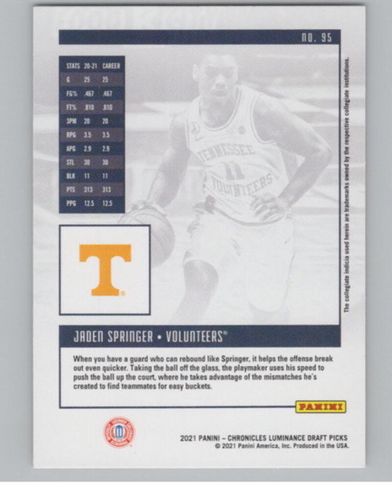 2021-22 Chronicles Draft Picks Luminance #95 Jaden Springer Rookie V105057 Image 2