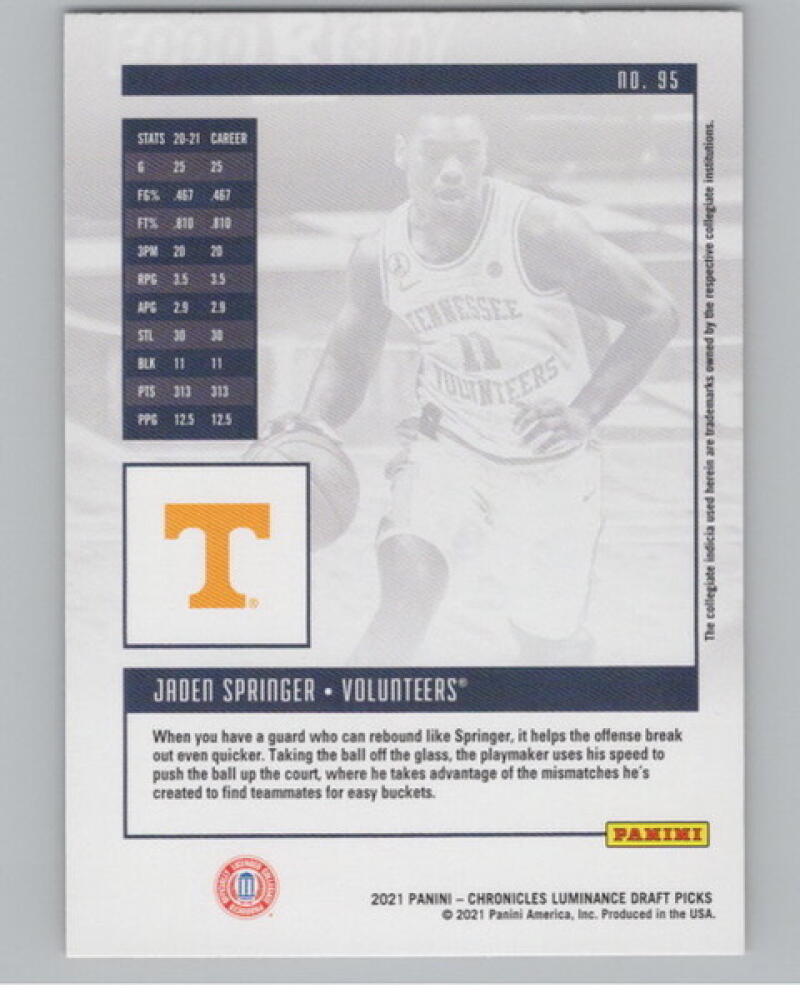 2021-22 Chronicles Draft Picks Luminance #95 Jaden Springer Rookie V105058 Image 2
