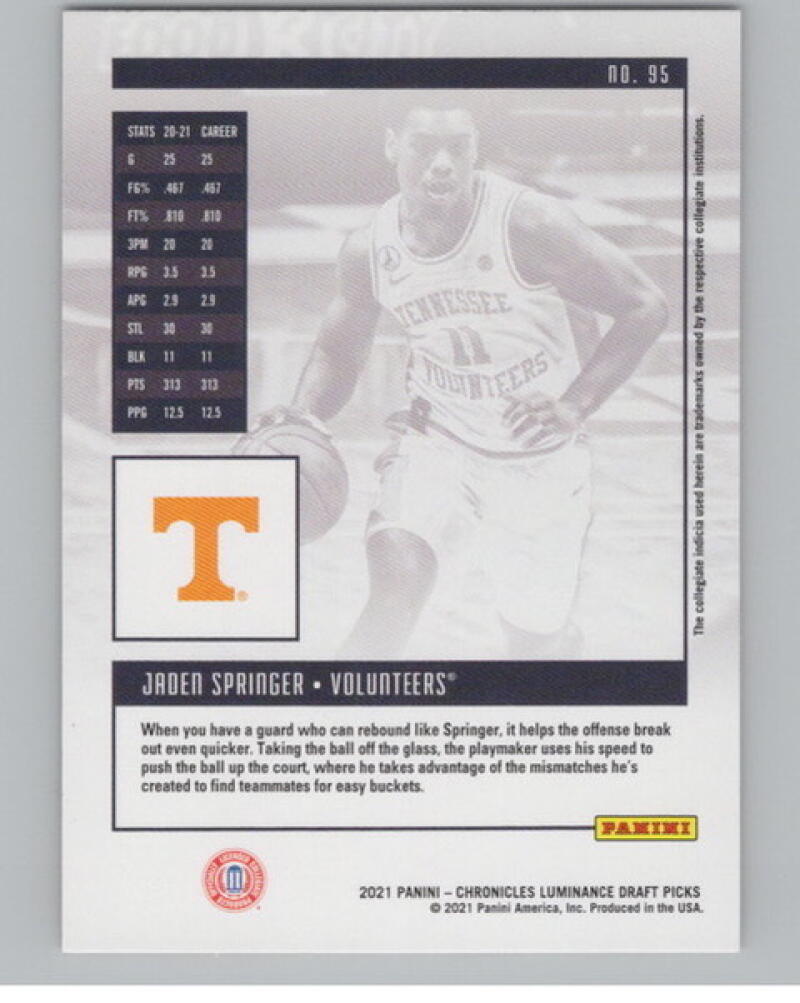 2021-22 Chronicles Draft Picks Luminance #95 Jaden Springer Rookie V105059 Image 2