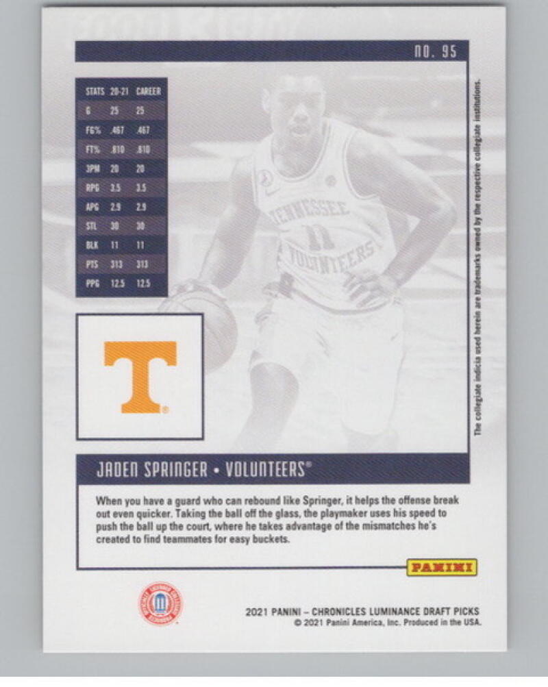 2021-22 Chronicles Draft Picks Luminance #95 Jaden Springer Rookie V105060 Image 2