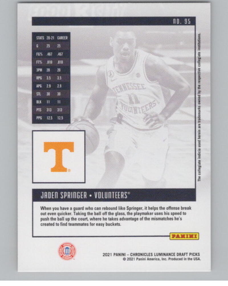 2021-22 Chronicles Draft Picks Luminance #95 Jaden Springer Rookie V105061 Image 2