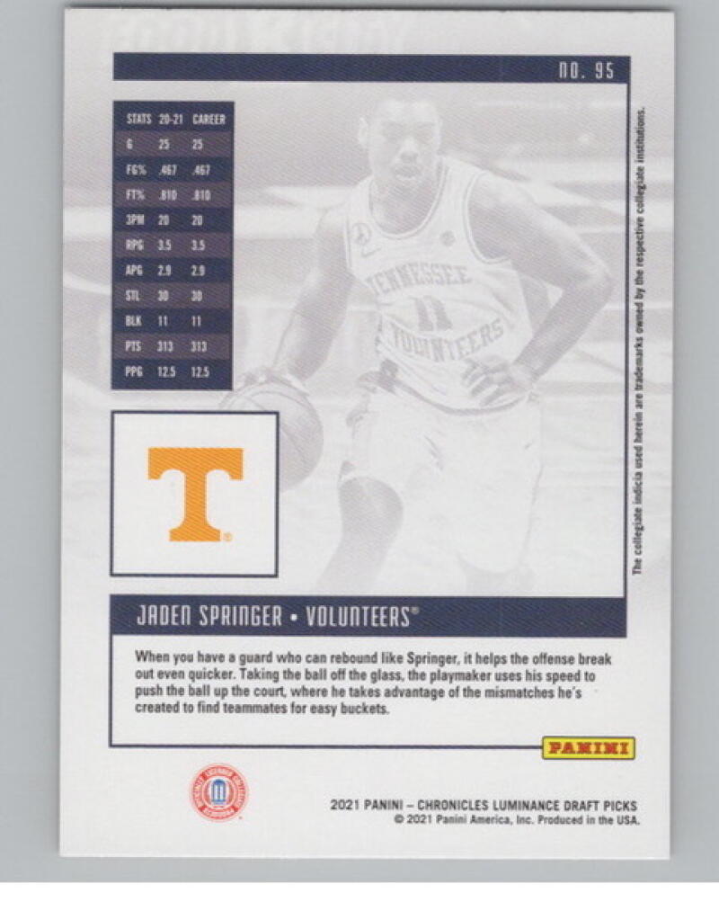 2021-22 Chronicles Draft Picks Luminance Pink #95 Jaden Springer Rookie V105073 Image 2
