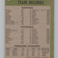 1971 Topps #1 Baltimore Orioles Team Checklist V105077 Image 2