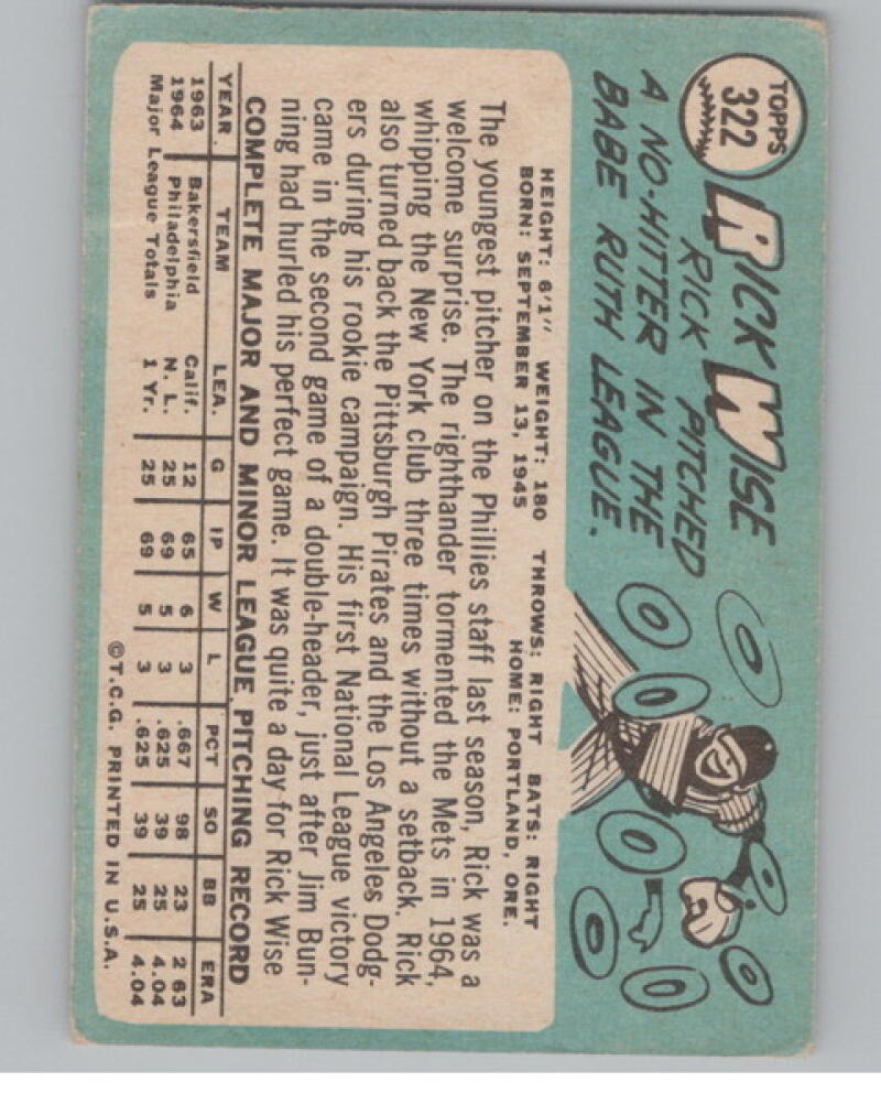 1965 Topps #322 Rick Wise Baseball Card V105079 Image 2