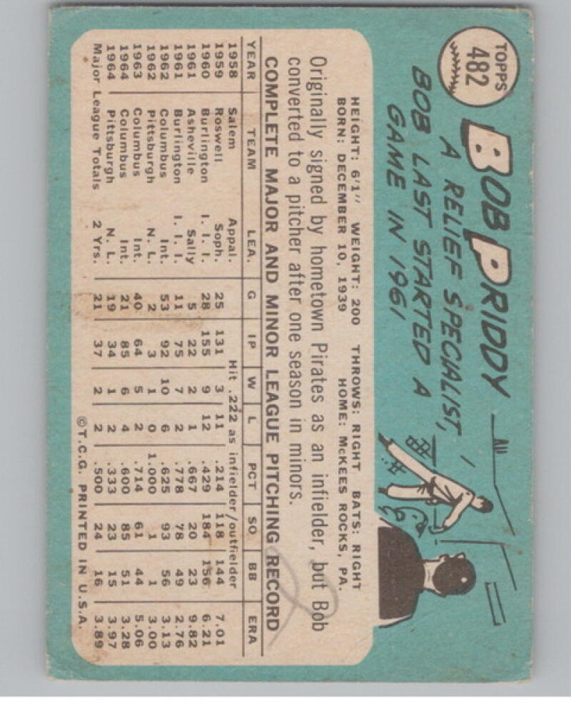 1965 Topps #482 Bob Priddy Baseball Card V105080 Image 2