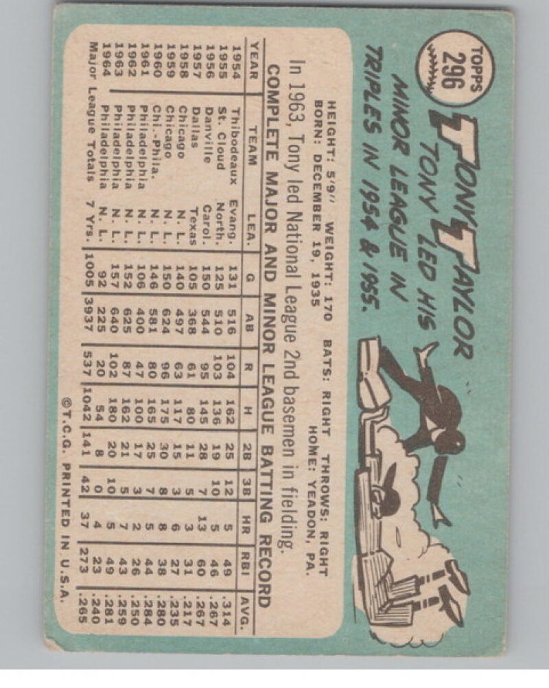 1965 Topps #296 Tony Taylor Baseball Card V105081 Image 2